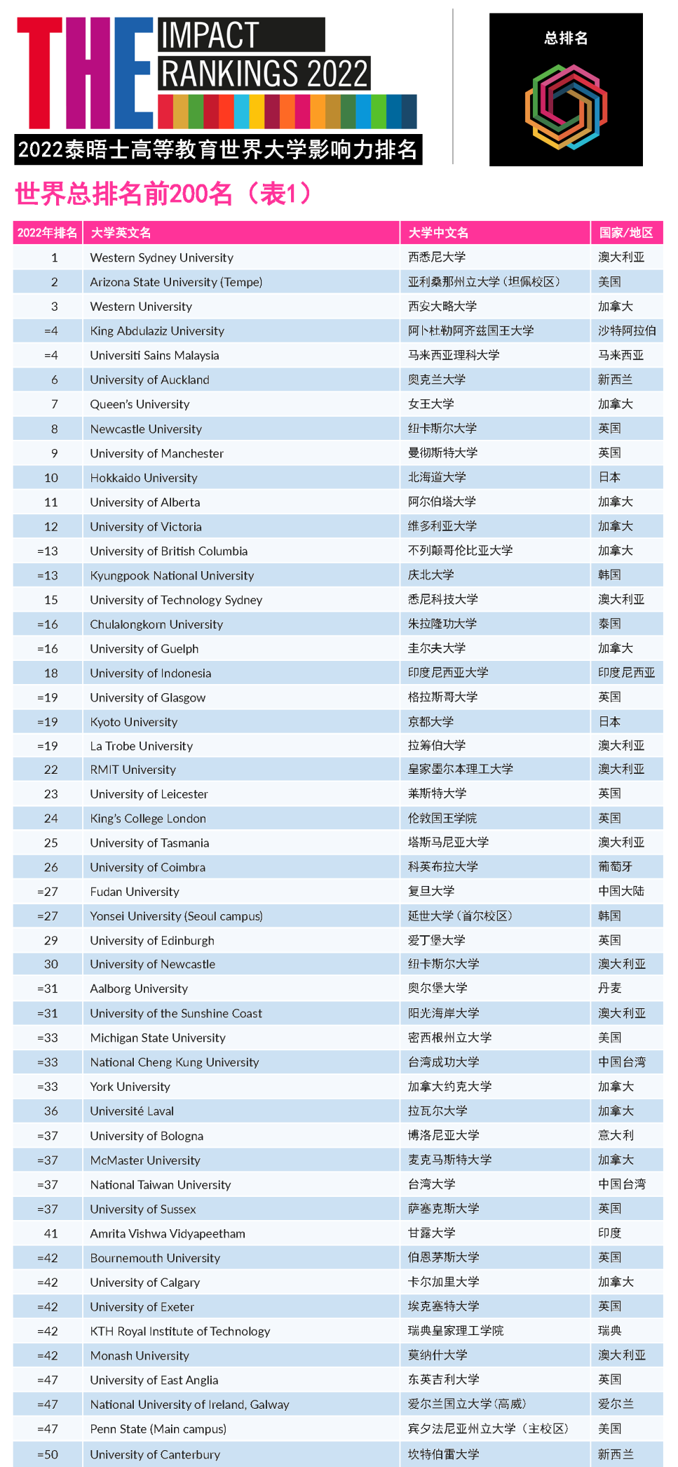 微信图片_20220508152547.png
