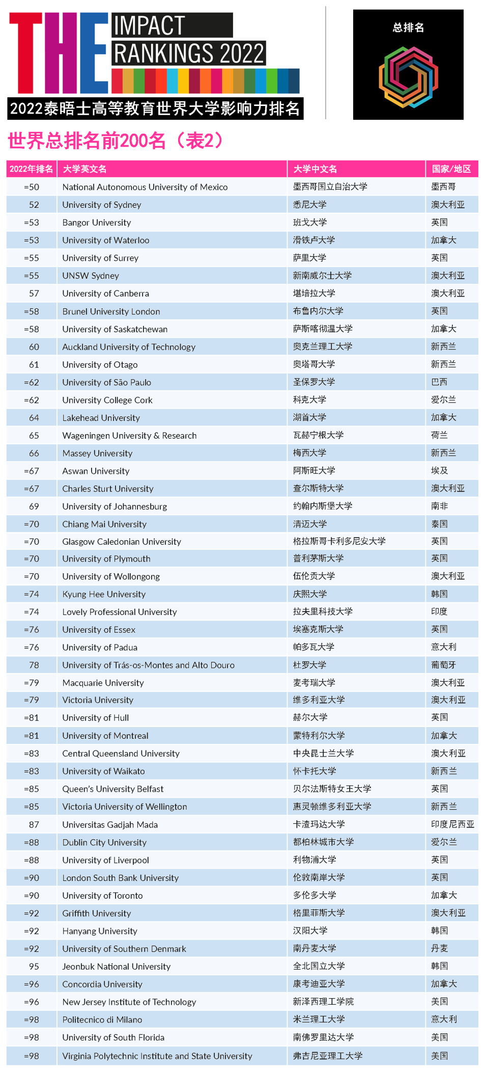 微信图片_20220508152701.png